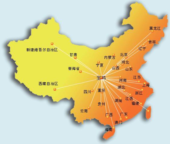 銷售網(wǎng)絡(圖1)